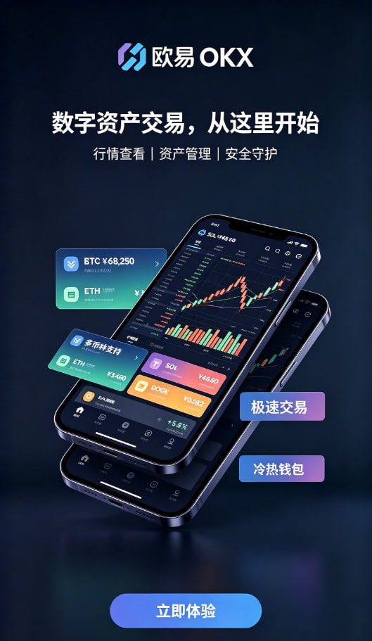 下载欧交易所官方行情界面体验配图